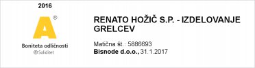 "Renato Hožič S.p.: Elektromehanika - Izdelovanje Grelcev" - Logotip